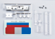 Killerbody - Signal Licht Set "Police" ohne LED...