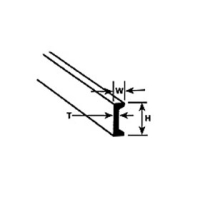 Krick - CFS-8 U-Profile,flach (5 Stück) (190536)