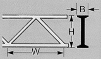 Krick - OWTS-8 Brückenfachwerk (2 Stück) (190653)