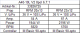 Hacker Motor A40-10L V2 8-Pole + 6,7:1 PG (33826725)