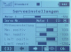 Hacker Motor DUPLEX 2,4EX Handsender DS-16 Carbon Line Mode 2/4 (80001582)