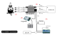 Dualsky - XC10036HV Regler V2 100A 5- bis 2S LiPo Opto