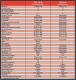Jeti - DC-14 II Deskheld Transmitter red Multimode