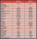 Jeti - DC-14 II Deskheld Transmitter red Multimode