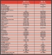 Jeti - DS-14 II handheld transmitter red multimode