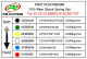 PR Racing - 1/10 Rear Shock Spring(Black) (2pcs)0.031kg/mm For Type R (PR02500046)