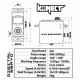 KONECT 21 kg WATERPROOF Digital servo...