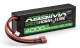 Absima - Greenhorn LiPo Stick Pack 7.4V-45C 4000 Hardcase...