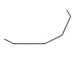 SWORKz Querstabilisator 1.1mm (SW115084)