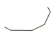 SWORKz Querstabilisator 1.2mm (SW115085)