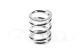 SWORKz Feder Servosaver (SW118003)