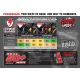 Mini Kraton 3S DSC 4X4 RTR basic brushless Speed Truck black/red - 1:16